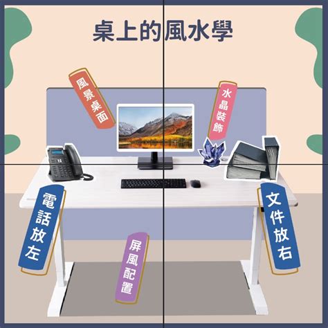 辦公桌後面是走道|辦公室風水